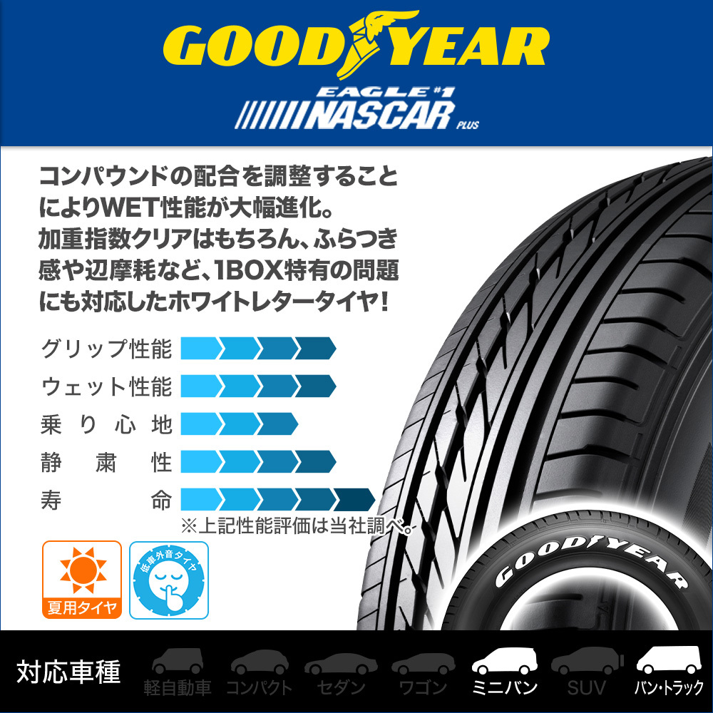 200系 ハイエース ホイール 4本 ホットスタッフ マッドクロス レンジャー グッドイヤー NASCAR PLUS (ナスカープラス) 195/80R15 200系 ハイエース ホイール 4本 ホットスタッフ マッドクロス レンジャー グッドイヤー NASCAR PLUS (ナスカープラス) 195/80R15