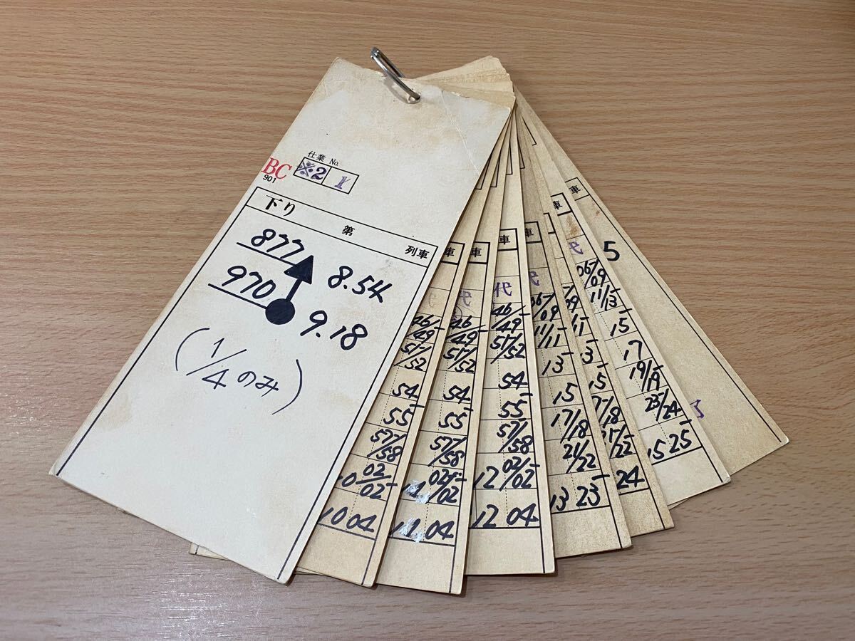 Yahoo!オークション -「近鉄スタフ」(廃品、放出品) (鉄道)の Yahoo!オークション -「近鉄スタフ」(廃品、放出品) (鉄道)の
