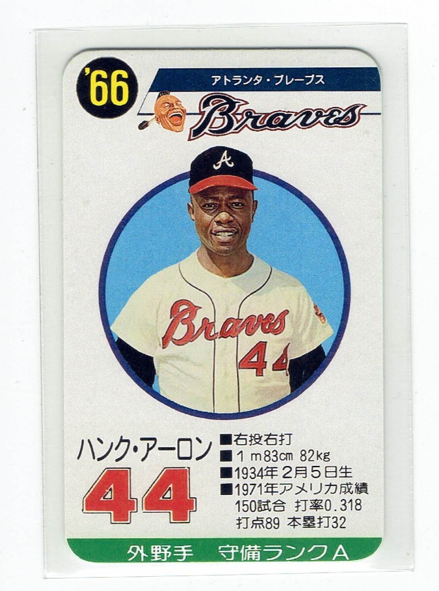 MLB『本当の』ホームラン王！通算755本塁打ハンク.アーロン