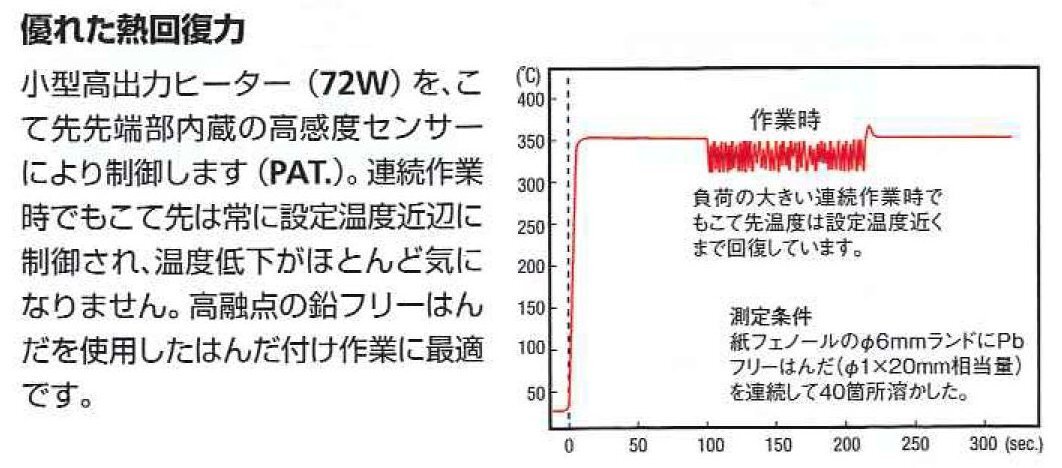 太洋電機産業(goot) ステーション型 温調はんだこて 鉛フリーはんだ対応 (こて先無し) 太洋電機産業(goot) ステーション型 温調はんだこて 鉛フリーはんだ対応 (こて先無し)