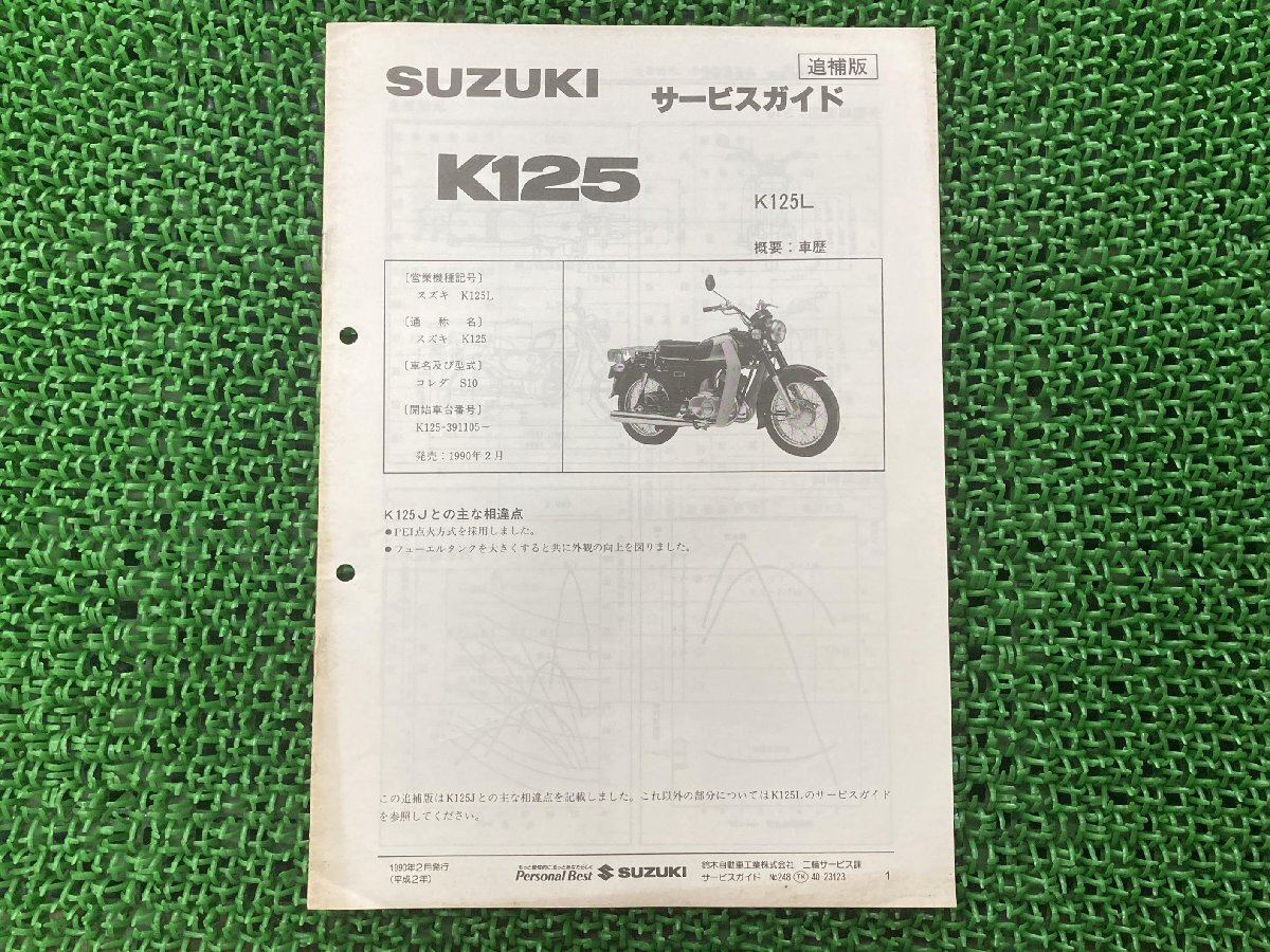 2025年最新】Yahoo!オークション -k125 サービスマニュアルの 2025年最新】Yahoo!オークション -k125 サービスマニュアルの