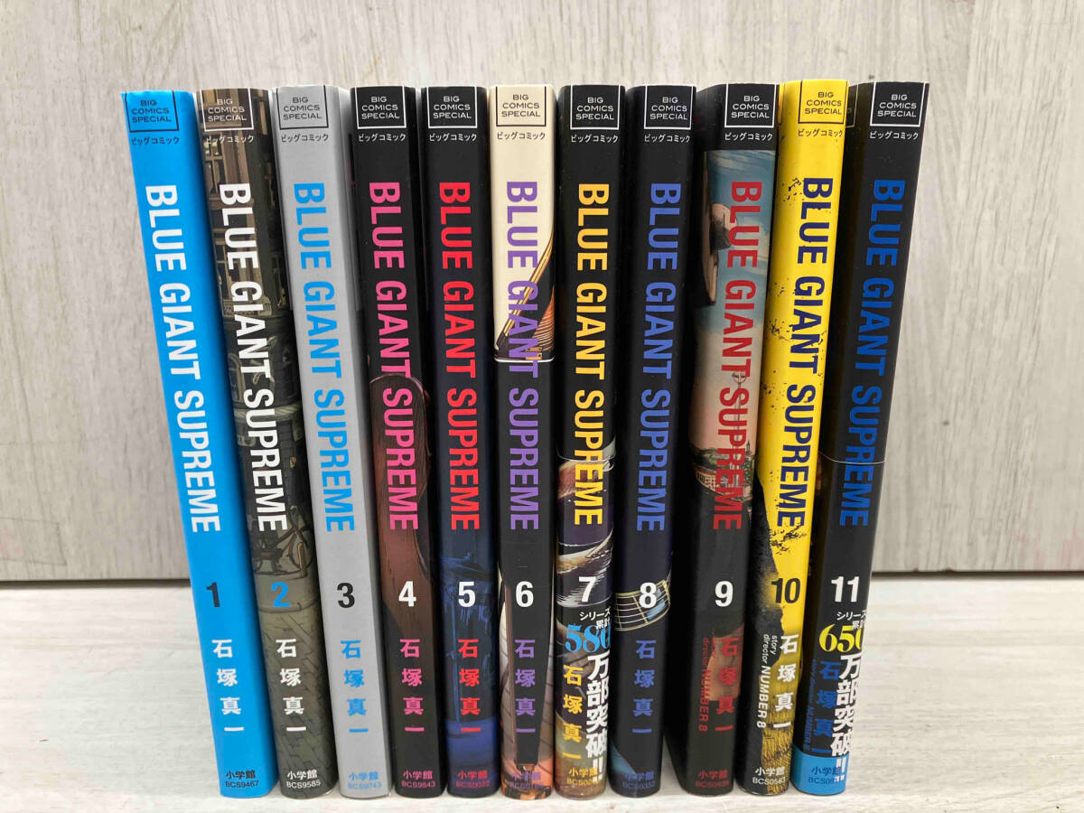 Yahoo!オークション -「blue giant 全巻」(全巻セット) (漫画 Yahoo!オークション -「blue giant 全巻」(全巻セット) (漫画