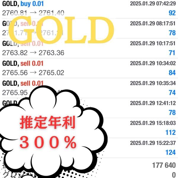 『タイタン』 安定型 ゴールド GOLD EA FX自動売買ツール MT4対応 基本放置運用 副業 抜群の安定感 不労所得 自動化 在宅