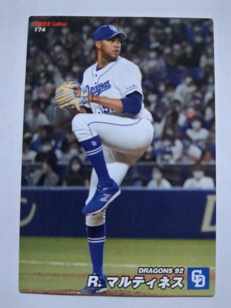 2025年最新】Yahoo!オークション -ライデルマルティネスの中古品