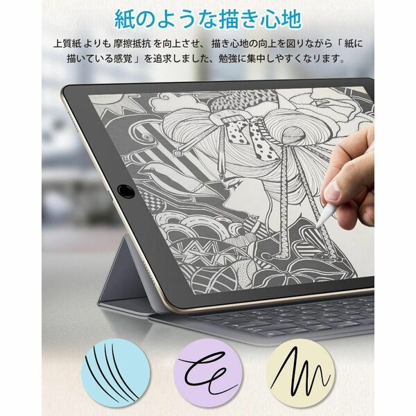 【2枚セット】iPad 5/6/ Air2/ Air (2013)用保護フィルム