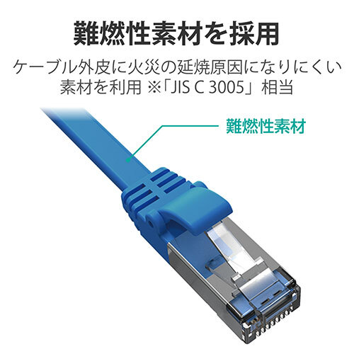 エレコム LANケーブル Cat7 準拠 フラット 10m 10ギガビット LD-TWSF/BU10 LD-TWSF/BU10 /l