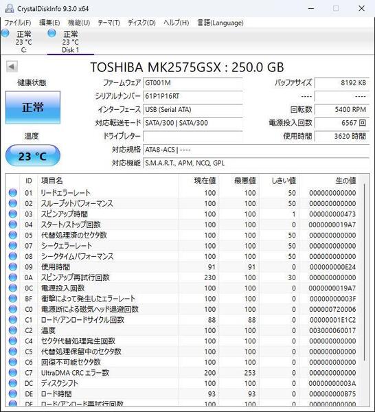 【正常判定】TOSHIBA MK2575GSX 250GB 3620時間使用(管理番号 T-40)