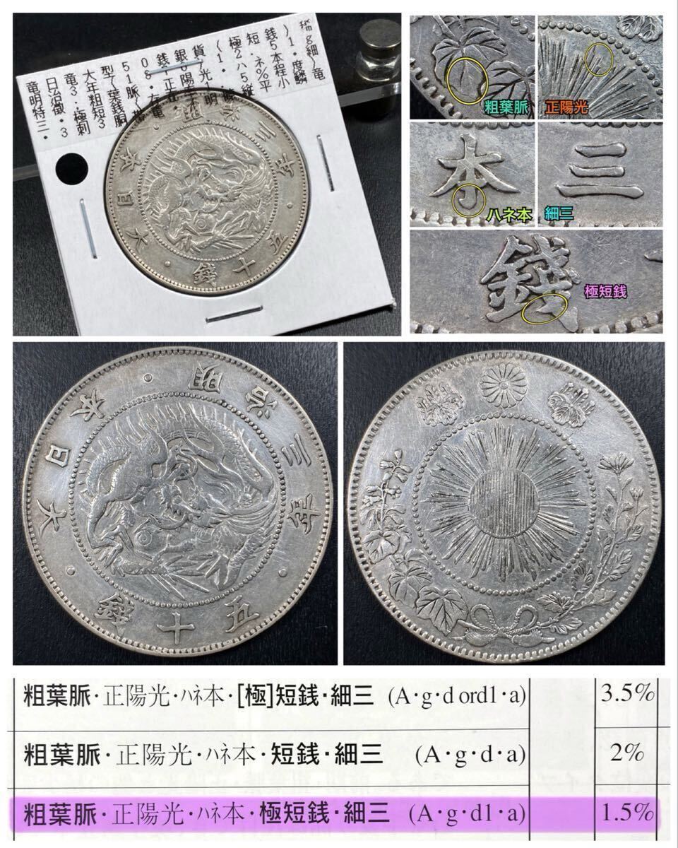 旭日竜 大型50銭銀貨 1870年(明治3年) 跳本 手変わり 美品