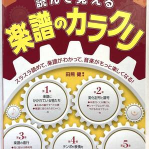 『読んで覚える楽譜のカラクリ』、田熊健、株式会社自由現代社