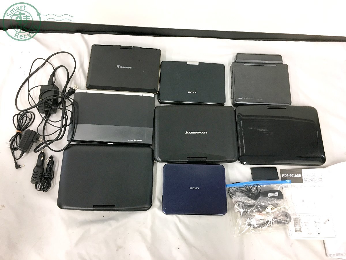 Yahoo!オークション -「sanyo サンヨー」(DVDプレーヤー) (映像