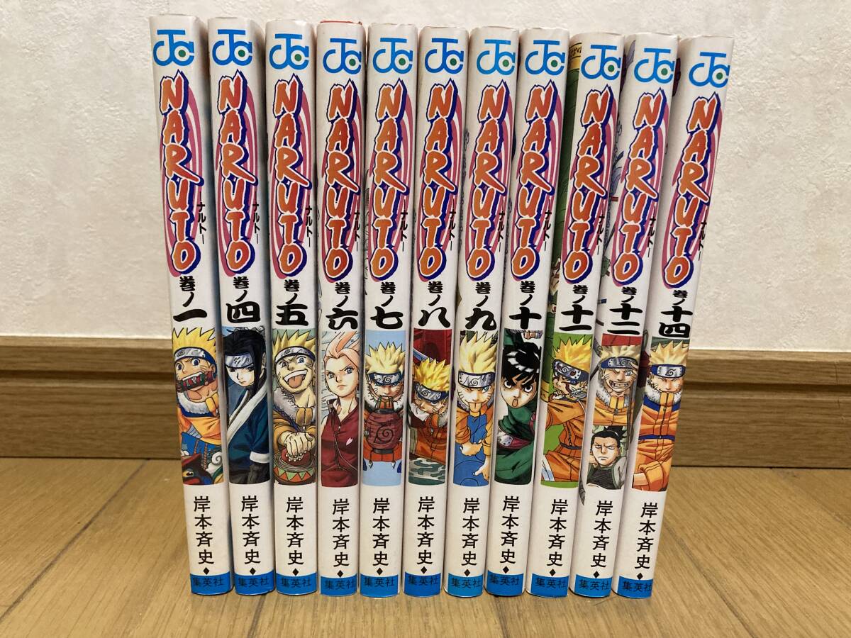 Yahoo!オークション -「ナルト 1巻 初版」の落札相場・落札価格 Yahoo!オークション -「ナルト 1巻 初版」の落札相場・落札価格
