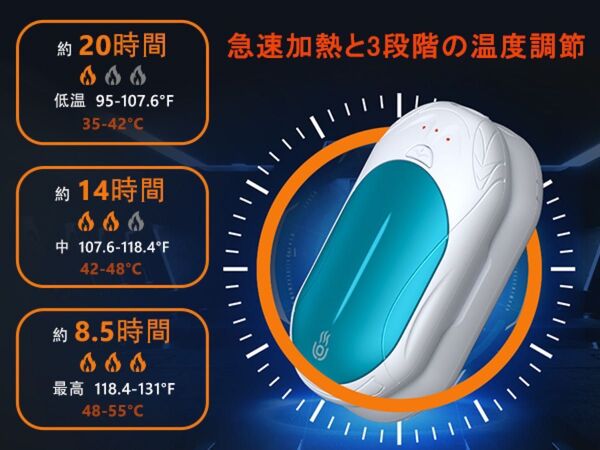 充電式カイロ 電気カイロ 2秒急速発熱 3階段温度調節 6000mAh容量