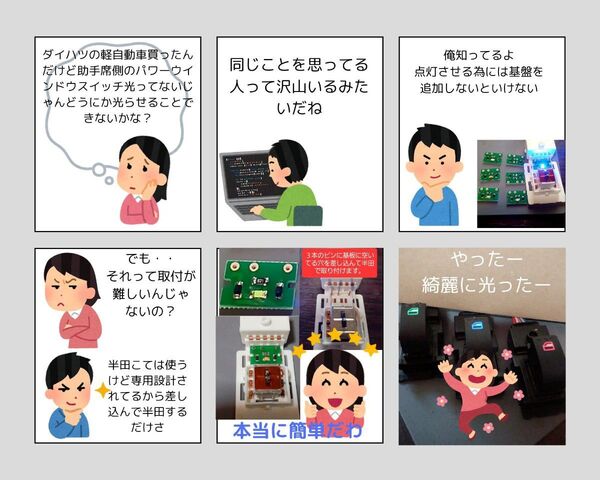 フルカラー選択可能 LA600S タント助手席パワーウィンドウLED点灯基板 2枚セット