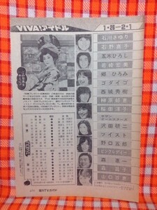 CN7013◆切抜き◇桜田淳子郷ひろみ◇この写真をキミに・手相運勢判断