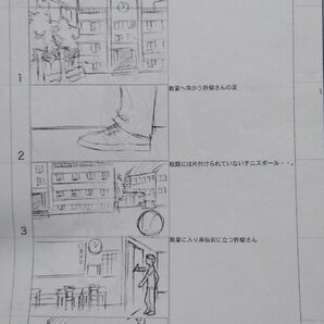 テニスの王子様『テニプリっていいな!』実写PV用進行表