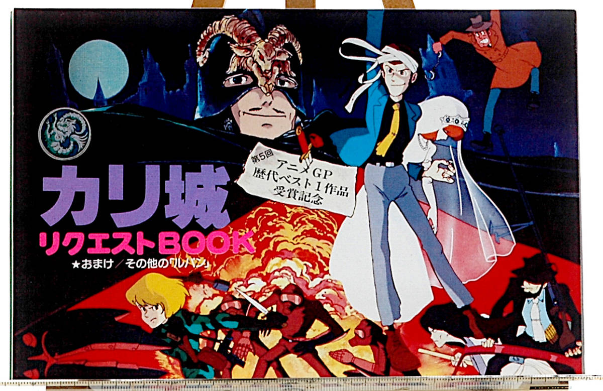 1983 LUPINの値段と価格推移は?|3件の売買情報を集計した1983 LUPIN ...