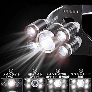 LEDヘッドライト ヘッドライト