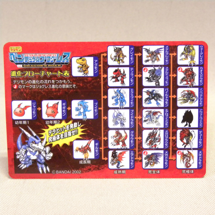 Yahoo!オークション -「デジモン ペンデュラム プログレス」の Yahoo!オークション -「デジモン ペンデュラム プログレス」の