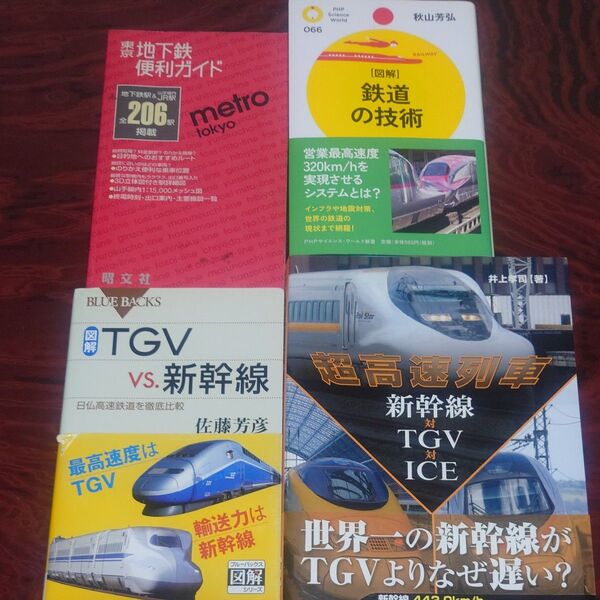 鉄道 新幹線 TGV まとめうり