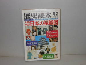 即決　歴史読本臨時増刊76年3月　人物中心　日本の組織図