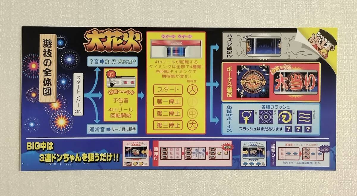 Yahoo!オークション -「4号機 大花火」の落札相場・落札価格 Yahoo!オークション -「4号機 大花火」の落札相場・落札価格