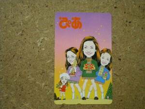 amuro* Amuro Namie .. color character Weekly character none ... pre telephone card 