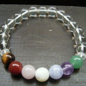 *厄除け*7色ブレスレット*4* 天然石 パワーストーン