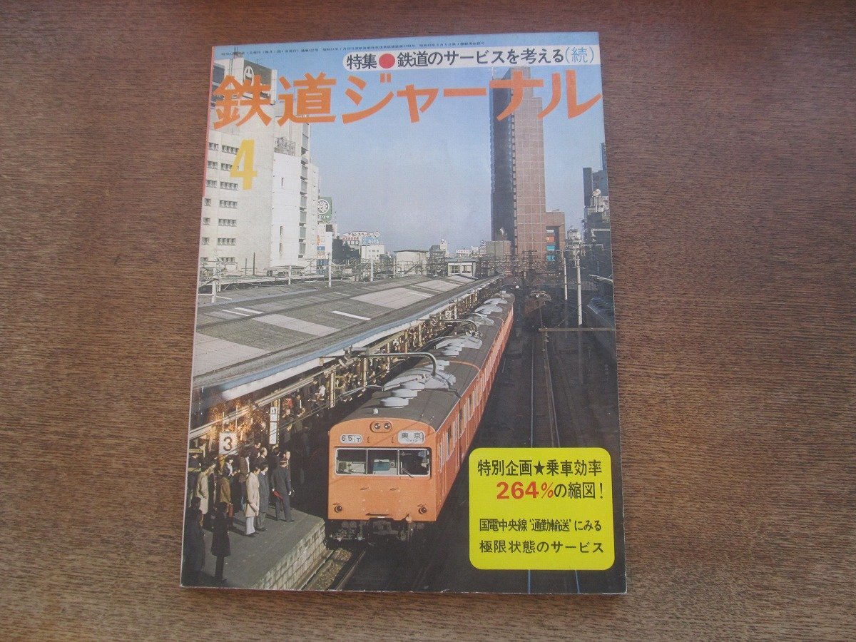 1995年の鉄道ファン が入荷し、各商品ページに目次を追加しま