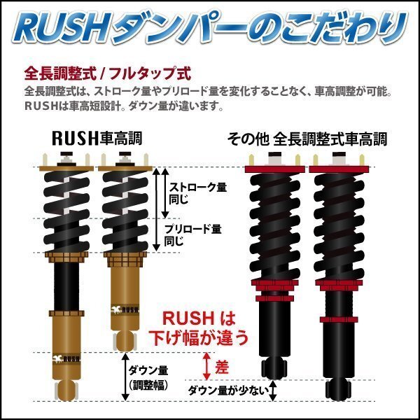 RUSH 車高調 【車高短モデル】 21 マジェスタ GWS214 【セダンクラス】 フルタップ 全長調整式 車高調 新品 1台分 即納 RUSH 車高調 【車高短モデル】 21 マジェスタ GWS214 【セダンクラス】 フルタップ 全長調整式 車高調 新品 1台分 即納