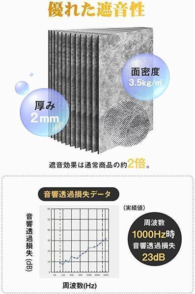 遮音シート 面密度 軽量 防音シート 防音対策 吸音 消音 騒音24枚