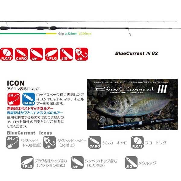2025年最新】Yahoo!オークション -ブルーカレントの中古品・新品 2025年最新】Yahoo!オークション -ブルーカレントの中古品・新品