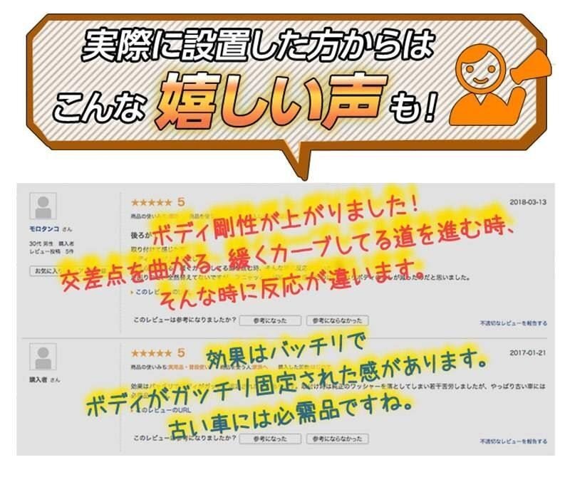 アクティ HH3 HH4 HH5 HH6 ホンダ ストレートタイプ リアピラーバー ゆがみ防止 ボディ補強 剛性アップ 即納 在庫品 送料無料 沖縄不可 アクティ HH3 HH4 HH5 HH6 ホンダ ストレートタイプ リアピラーバー ゆがみ防止 ボディ補強 剛性アップ 即納 在庫品 送料無料 沖縄不可