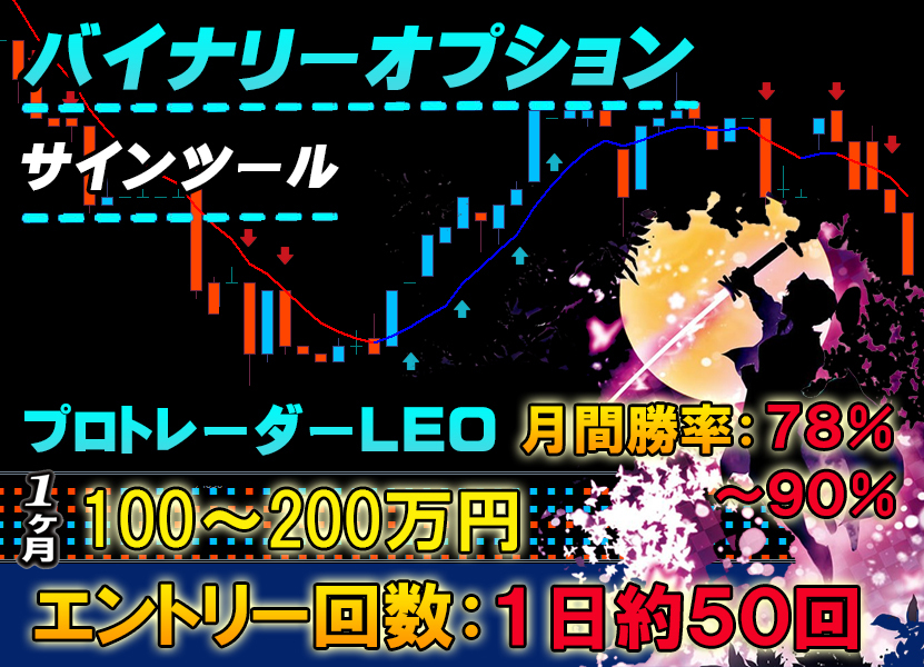 2025年最新】Yahoo!オークション -バイナリーオプション自動売買 2025年最新】Yahoo!オークション -バイナリーオプション自動売買