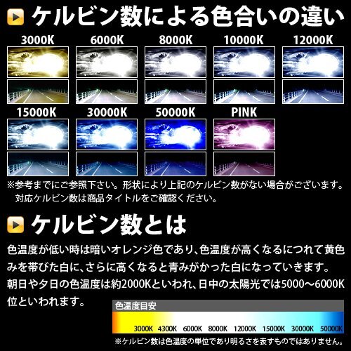 D1 R/S兼用 35w●10000k キセノン フル セット コンパクト ライト ランプ 電球 ヘッドライト フォグランプに 交換 補修 D1 R/S兼用 35w●10000k キセノン フル セット コンパクト ライト ランプ 電球 ヘッドライト フォグランプに 交換 補修