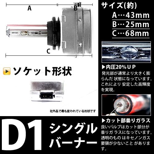 D1 R/S兼用 35w●10000k キセノン フル セット コンパクト ライト ランプ 電球 ヘッドライト フォグランプに 交換 補修 D1 R/S兼用 35w●10000k キセノン フル セット コンパクト ライト ランプ 電球 ヘッドライト フォグランプに 交換 補修