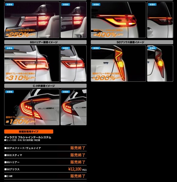 GARAX(ギャラクス) フルシャインテールシステム 60ハリアー HR-FST-60