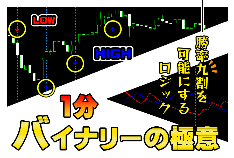 2025年最新】Yahoo!オークション -バイナリーオプション自動売買 2025年最新】Yahoo!オークション -バイナリーオプション自動売買