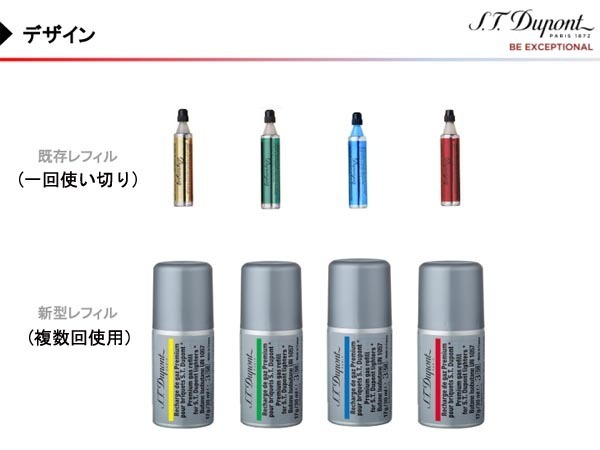 複数回注入型 新品正規品 デュポン(S.T.Dupont)ライター専用ガスボンベ(緑色 グリーン）2本セット