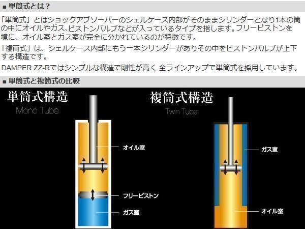 BLITZ ブリッツ 車高調 (ダブルゼットアール/DAMPER ZZ-R) フォレスター SK5 (2020/10-) (92539) BLITZ ブリッツ 車高調 (ダブルゼットアール/DAMPER ZZ-R) フォレスター SK5 (2020/10-) (92539)