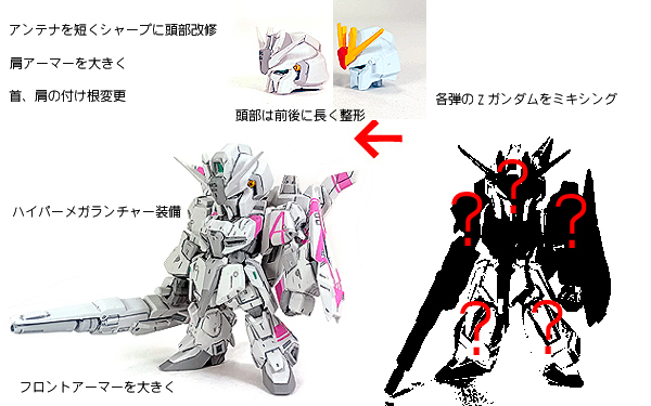 御依頼品 ガンダムコンバージ 強化型ダブルゼータ リペイント