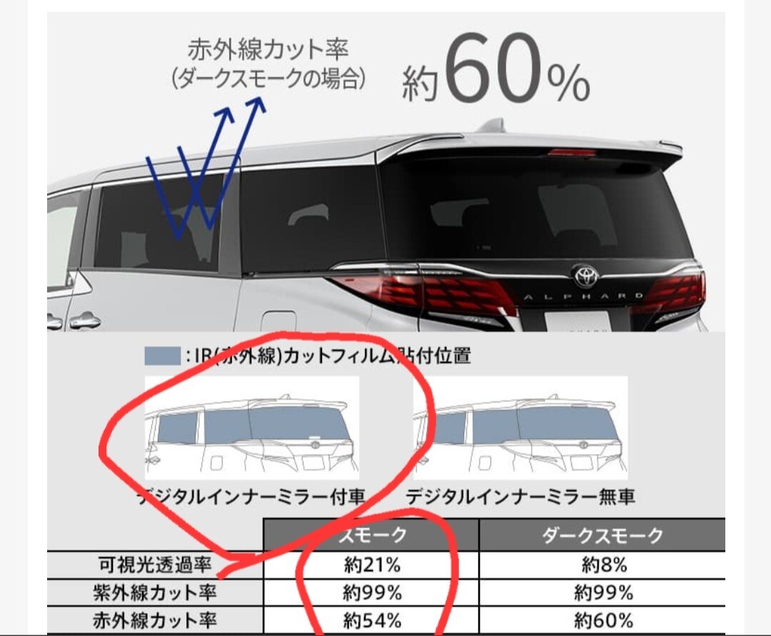 Yahoo!オークション -「ヴェルファイア40系 モデリスタ」の落札 Yahoo!オークション -「ヴェルファイア40系 モデリスタ」の落札