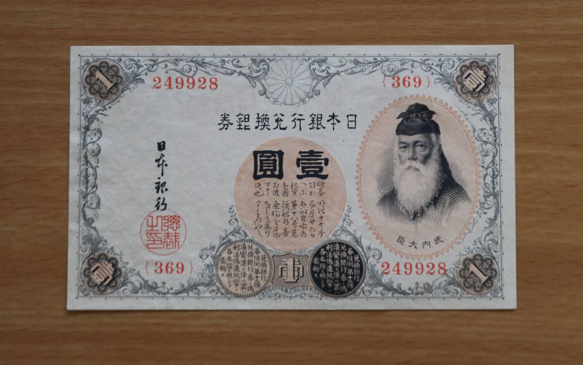 アラビア数字1円札 大正兌換銀行券1円 200番台 未使用