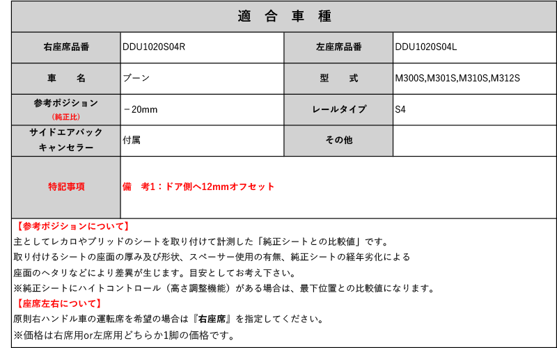 [フルバケ]M300S,M301S,M310S,M312S ブーン用シートレール(4ポジション)[N SPORT製]