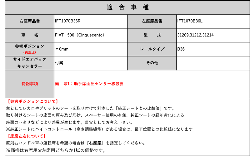 [レカロSR#_L#系]31209,31212,31214 フィアット500(チンクエチェント)用シートレール(6×6ポジション)[N SPORT製][保安基準適合]