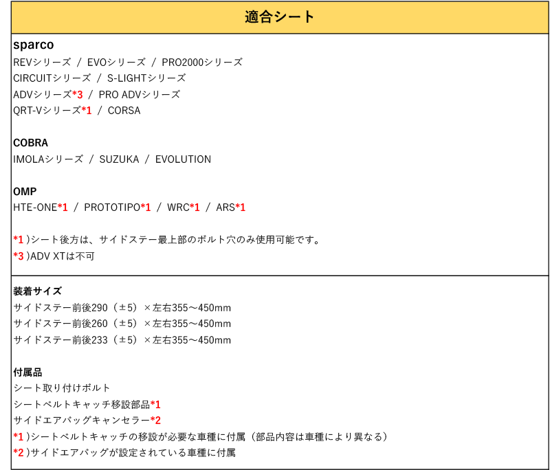 [フルバケ]176AR5,176BV3 フィアット プント用シートレール(4ポジション)[N SPORT製]
