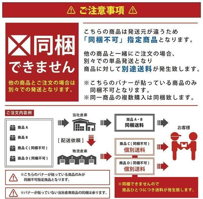 三菱 ふそう 17 07 2000 スーパーグレート メッキ サイド ベッド 寝台 窓 ガーニッシュ 左右 新品 サイド ウインド ガーニッシュ カバー 三菱 ふそう 17 07 2000 スーパーグレート メッキ サイド ベッド 寝台 窓 ガーニッシュ 左右 新品 サイド ウインド ガーニッシュ カバー