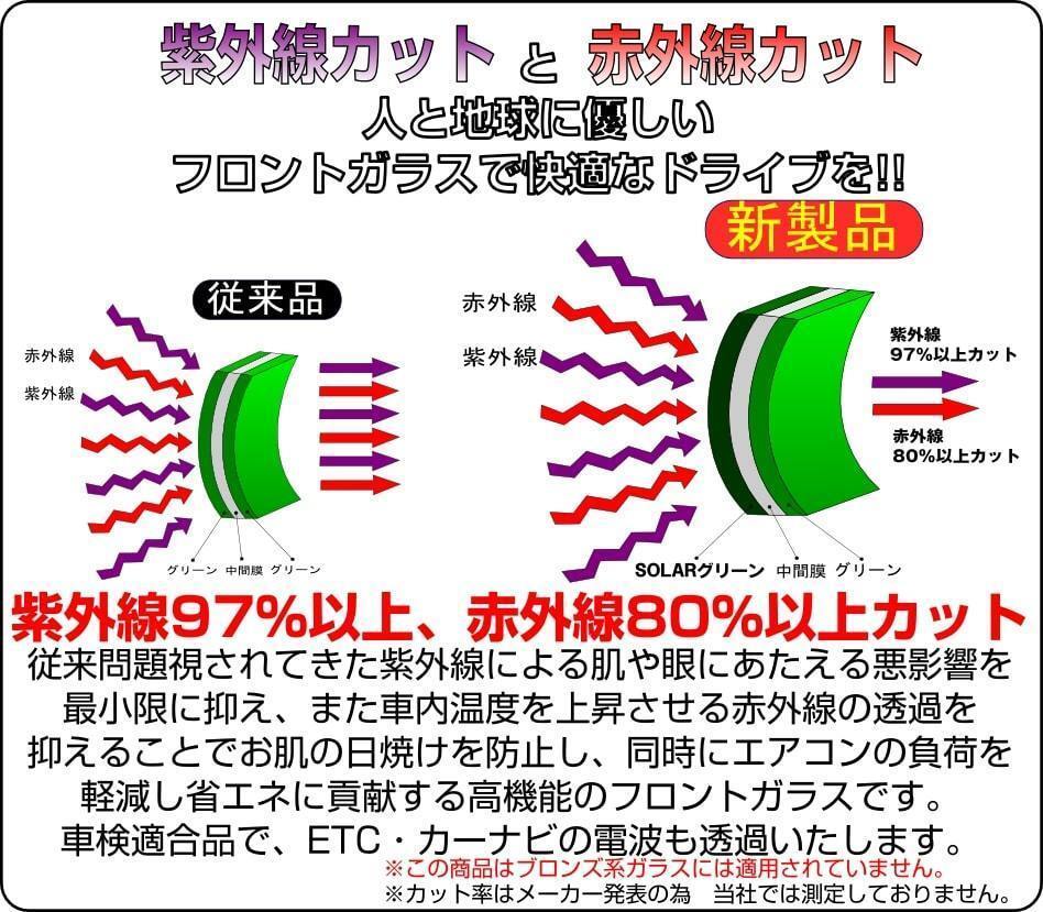 激安フロントガラス 久遠 クオン R3/4～ トラフィックアイブレーキ・オートライト対応 緑/緑
