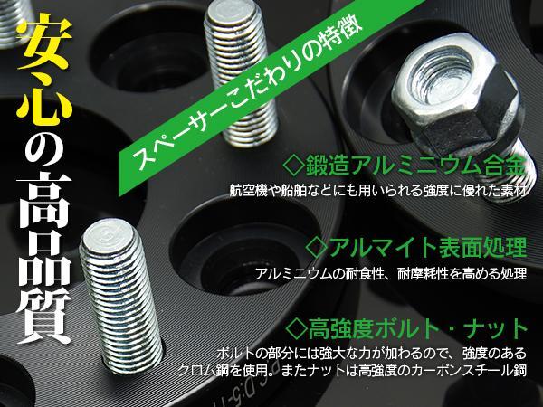 MPV LW# LY3P ワイドトレッドスペーサー 40mm 5穴/5H PCD114.3 2枚 MPV LW# LY3P ワイドトレッドスペーサー 40mm 5穴/5H PCD114.3 2枚