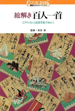 2025年最新】Yahoo!オークション -百人一首 江戸の中古品・新品 2025年最新】Yahoo!オークション -百人一首 江戸の中古品・新品