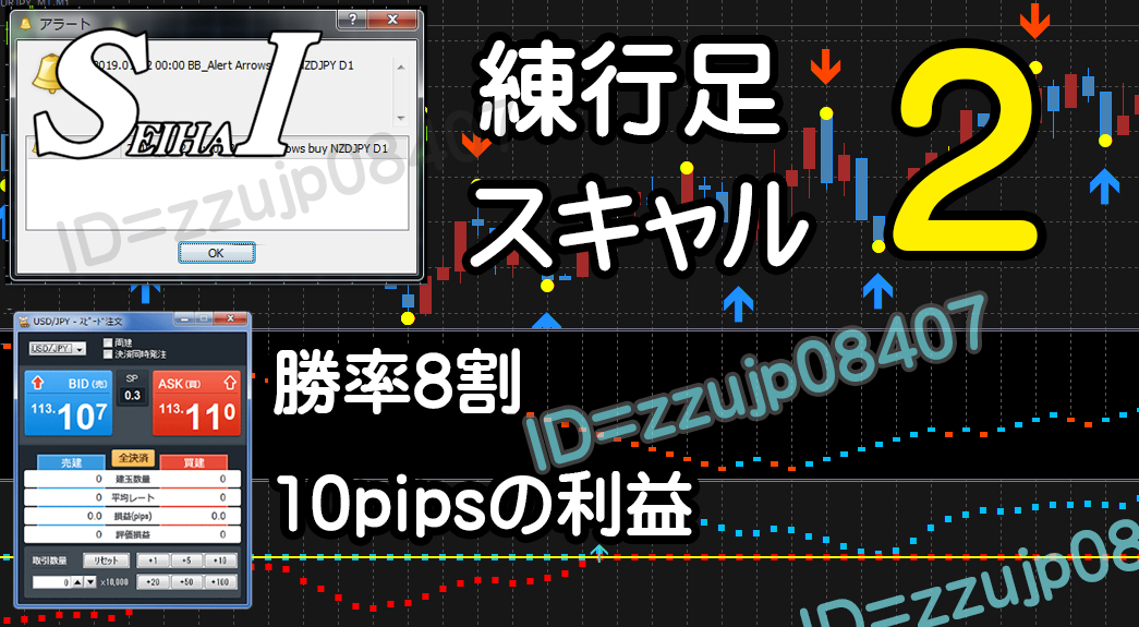 Yahoo!オークション -「fx 勝率」の落札相場・落札価格 Yahoo!オークション -「fx 勝率」の落札相場・落札価格